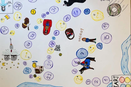 Tantárgyközi projekt a 6.a osztályban