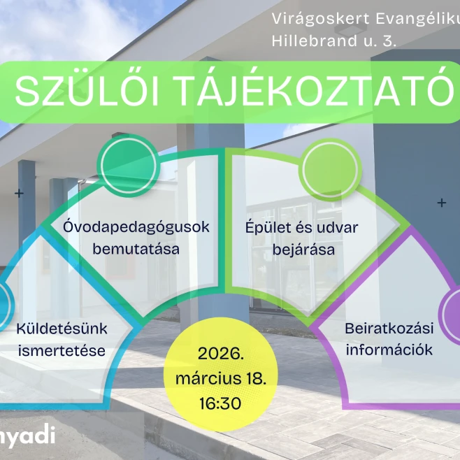 Óvodabemutató és szülői tájékoztató – bemutatkozik a Virágoskert Evangélikus Tagóvoda