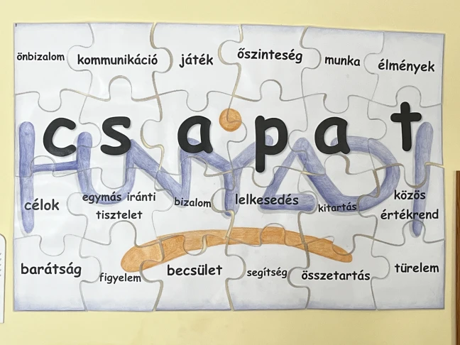 Csoportjaink